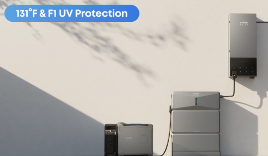 All-Weather Solar Generator Performance Guide